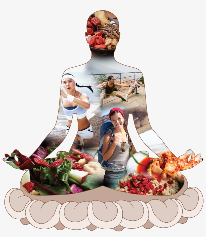 One Can Be Said To Have Attained True “glowing Health - Iphone7 Waterproof Case, Sports Easy Carrying Case,, transparent png #5796563