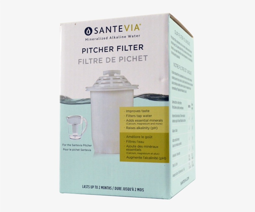 Santevia Alkaline Water Pitcher Filter 1 Each - Santevia Water Systems Power Pouch - 12 Pouch, transparent png #5799797