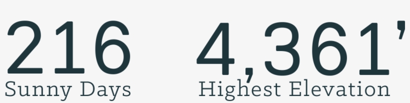 The Range Of Elevation In The Nrv Makes Nights Atop - Graphics, transparent png #580213