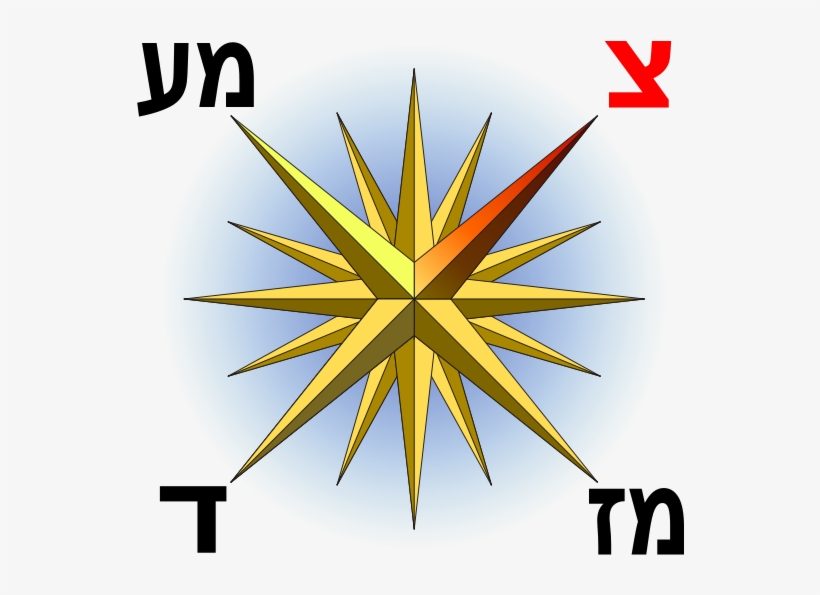 Compass Rose He Small Nw - Cool Compass Rose Designs, transparent png #580859
