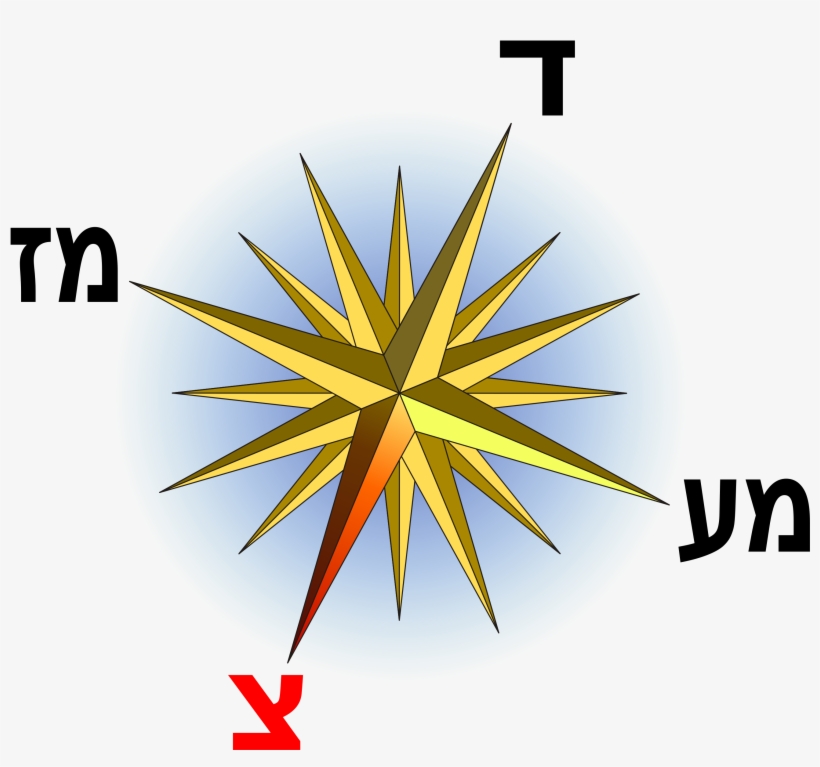 Compass Rose He Small Sse - Cool Compass Rose Designs, transparent png #580867