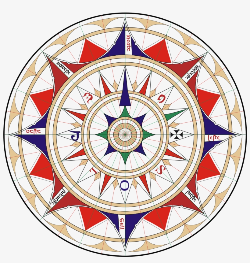 Wind Rose Aguiar - Portuguese Wind Rose, transparent png #580895