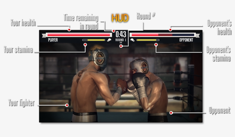 Heads-up Display - Real Boxing, transparent png #583639