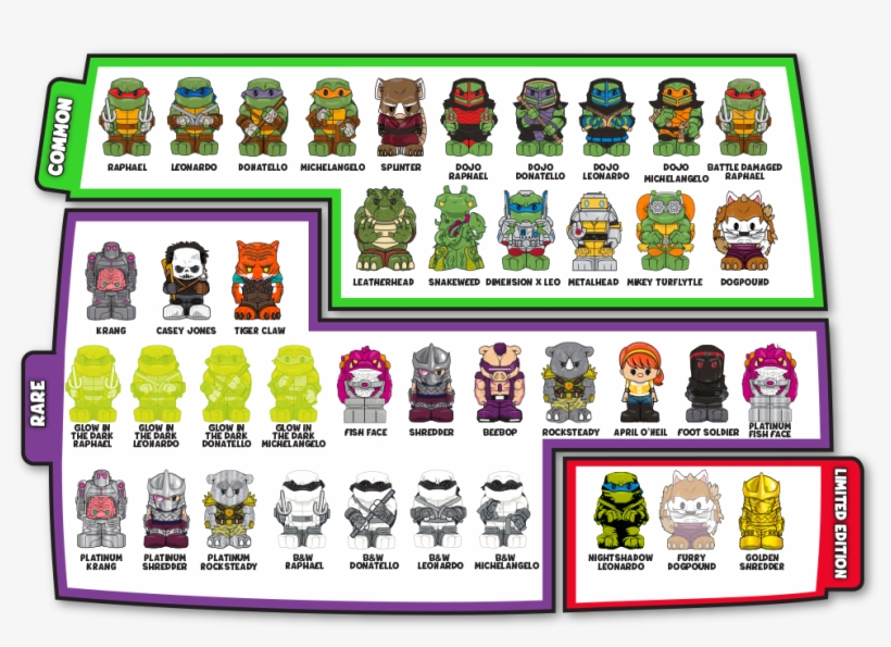 Products3 - Ninja Turtles Ooshies List, transparent png #585253