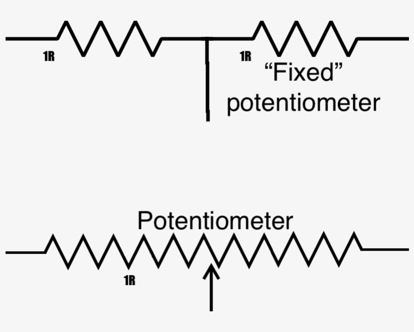 Pot - Triangle, transparent png #586334