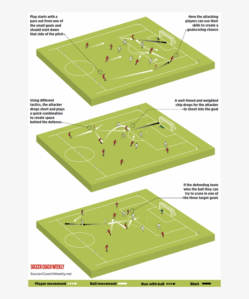 Football, transparent png #586447