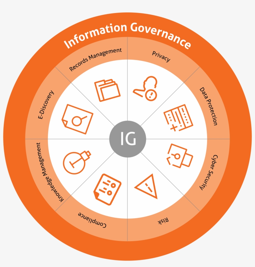 Embankment Tube Station, transparent png #587160