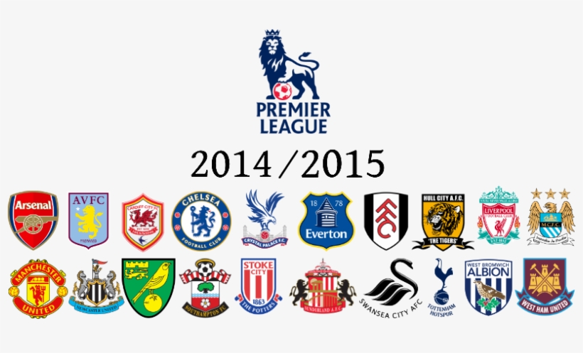 Barclay2014 2015 Teams - Premier League 2006/2007 - (import Dvd), transparent png #587360
