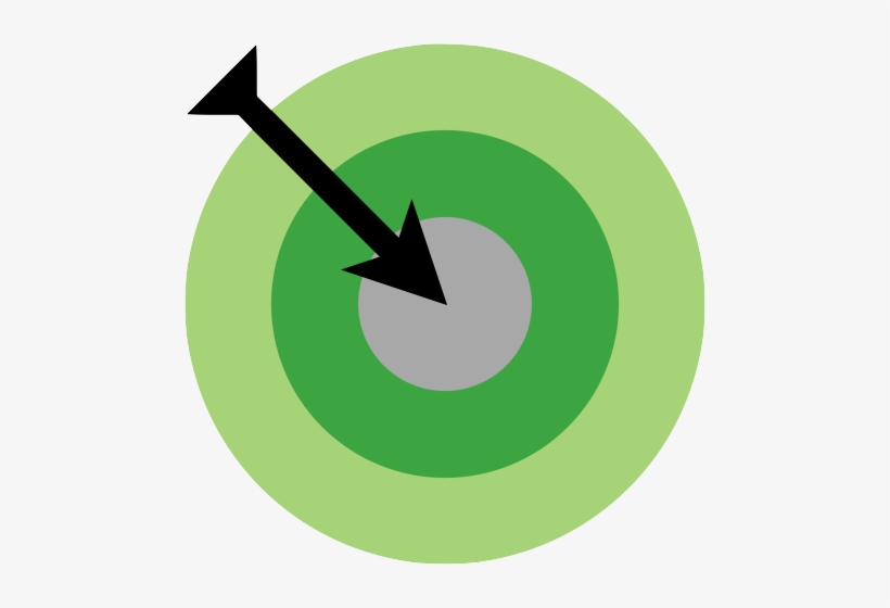 Bullseye - Dieter Rams, transparent png #587405