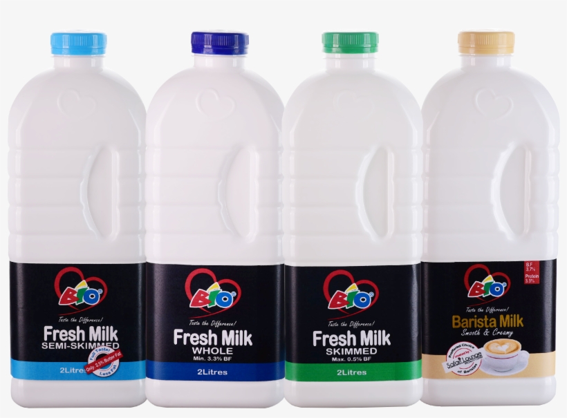 03 May The New 2 Liter Milk Bottle More Milk, Less - Milk, transparent png #589914