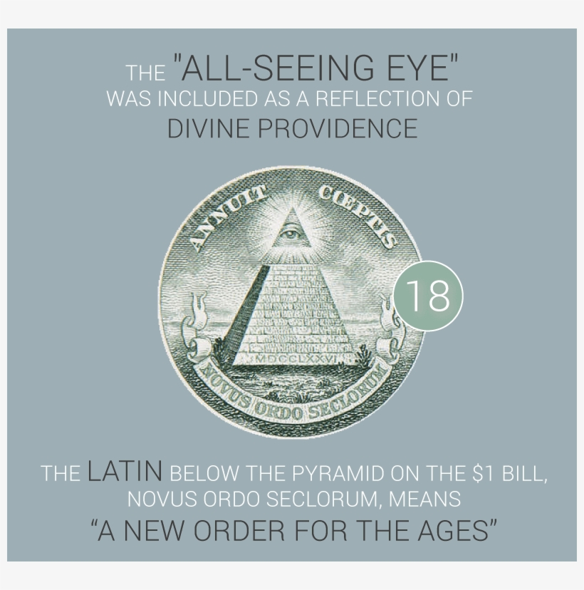 33 Facts You Didn't Know About Us Money - All Seeing Eye Dollar Bill Tattoo, transparent png #5802174