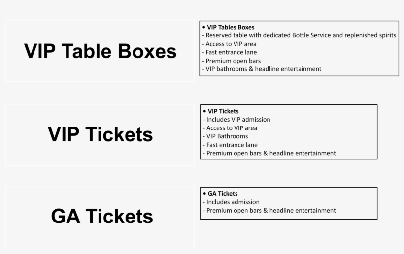 Legend - Ticket, transparent png #5802656