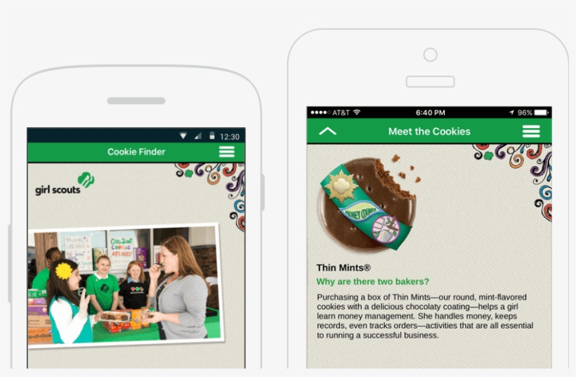 Through Custom Ui/ux Design And Java Programming, Chepri® - Online Advertising, transparent png #5803397