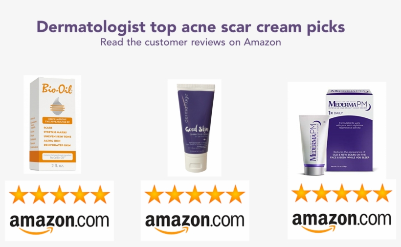 Bio Opil For Acne Scars - Nzxt Phantom 630 High Performance Ultra Tower Case, transparent png #5805144