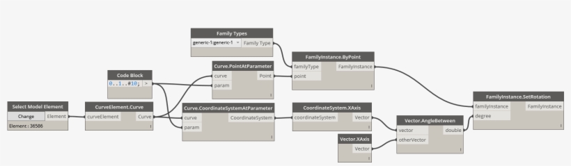 20160225-2 41 Kb - Type Parameter Dynamo Revit, transparent png #5805414