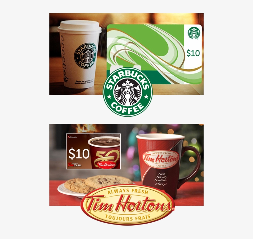 10$giftcard Tim Hortons And Starbucksalpine Credits2016 - Tim Hortons And Starbucks Gift Cards, transparent png #5809495