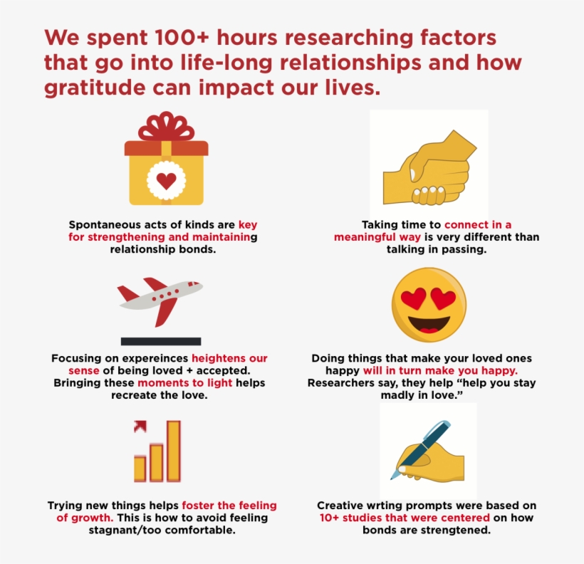 Of Course With A Gift Like This, You Can Take Your - Emblem, transparent png #5814095