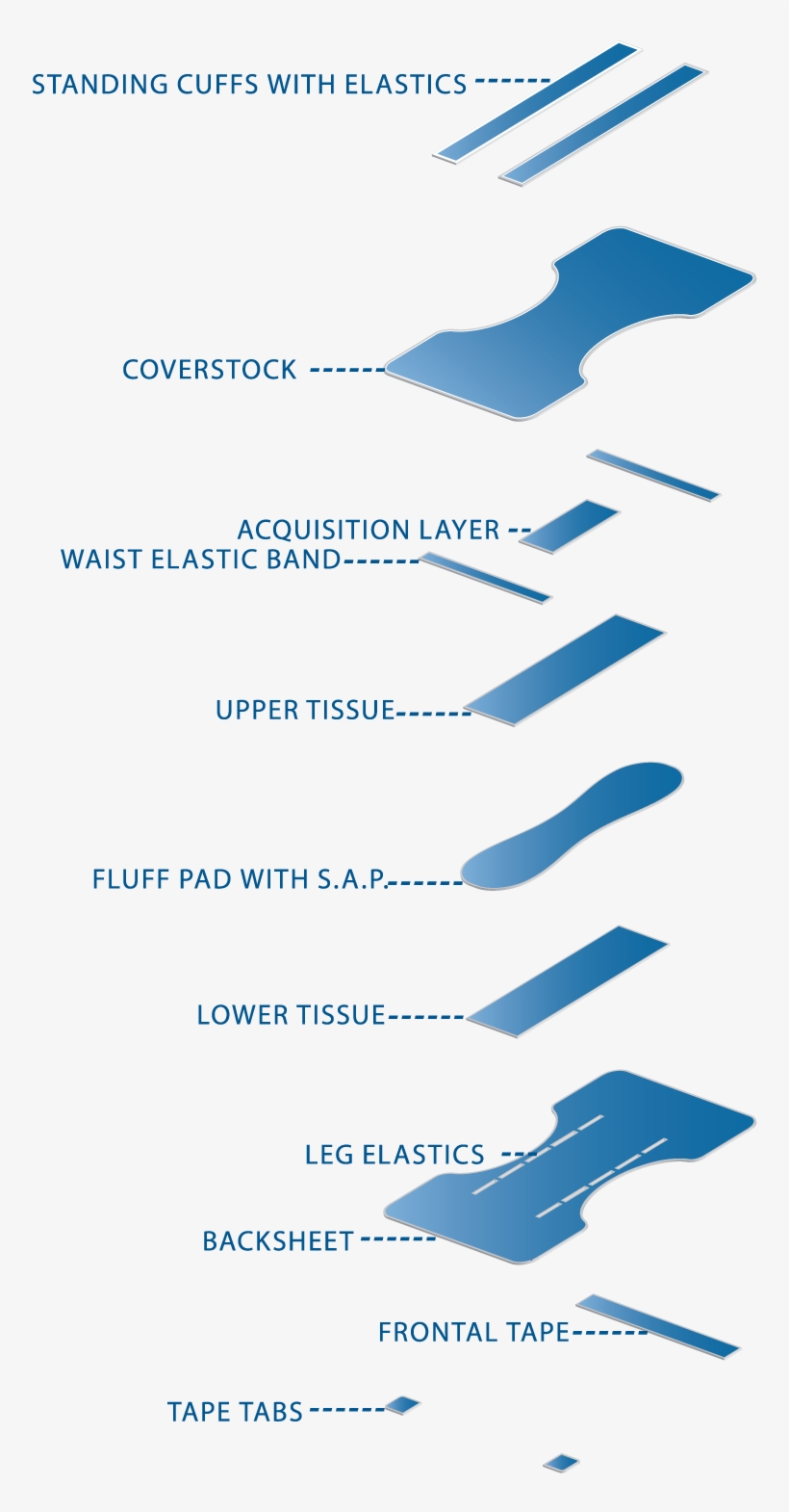 Classic Baby Diaper - Diaper Coverstock, transparent png #5815011