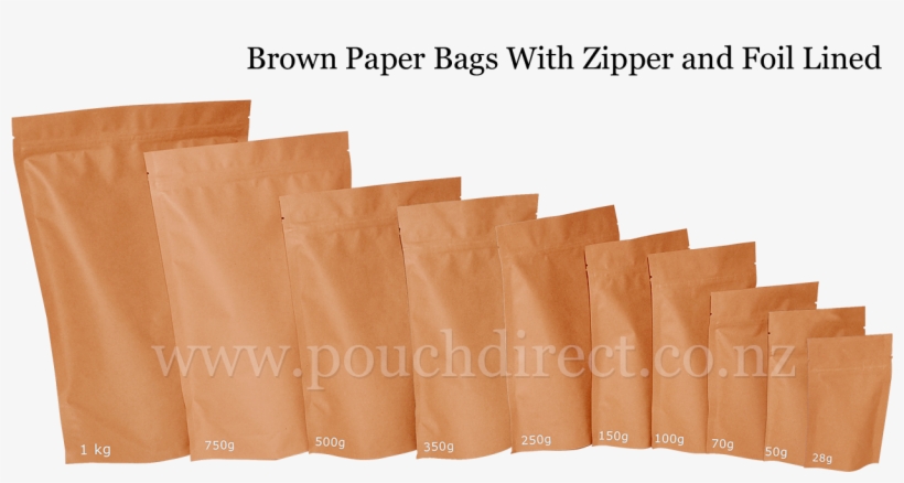 Biodegradable Packaging Machines, transparent png #5818279