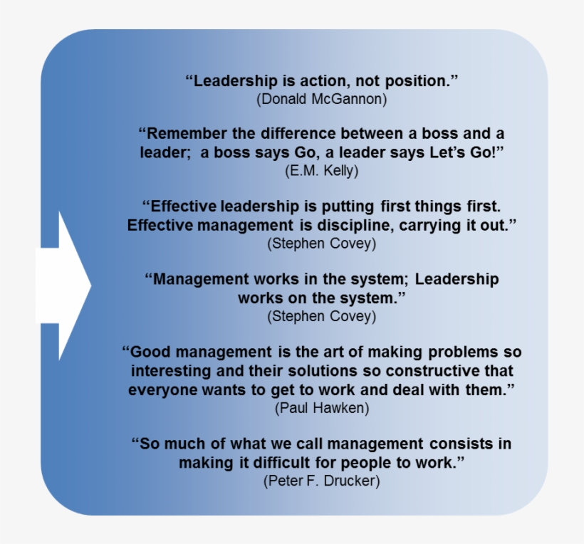 ”leadership Is Action Not Position”-donald Mcgannon, - Difference Between Leader And Manager Quote, transparent png #5818330
