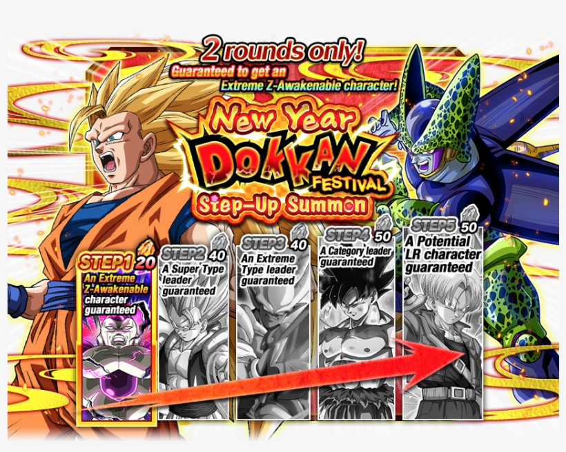 New Year Dokkan Festival - Dragon Ball Z Dokkan Battle, transparent png #5819479