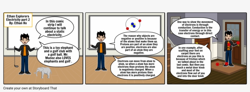Ethan Explores Electricity, transparent png #5820695