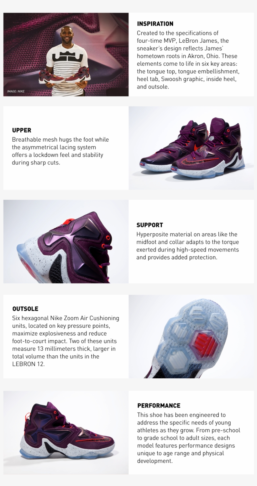 02 Lebron Card - Lebron James, transparent png #5822375