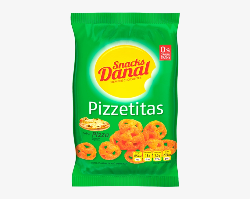 Explore These Ideas And More - Snacks Danal, transparent png #5824387
