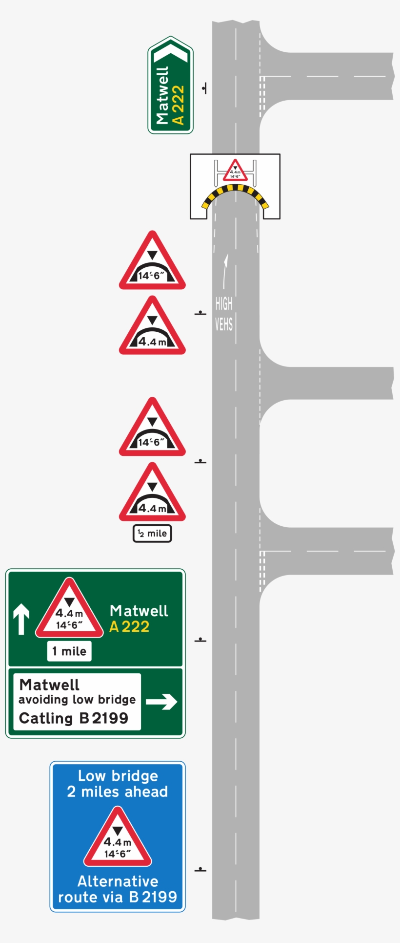 Open - Traffic Sign, transparent png #5824781