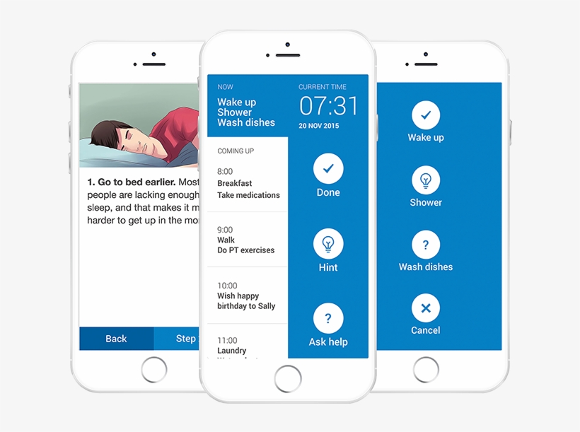 Procedural Support - Iphone, transparent png #5826182