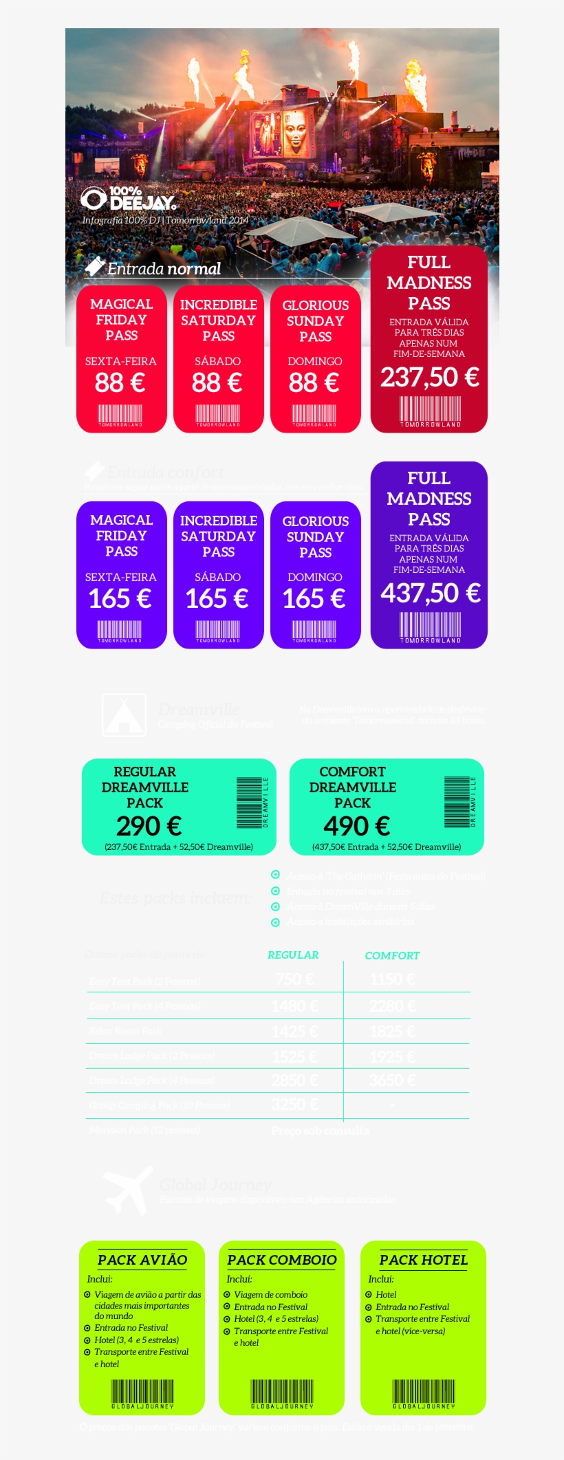 Importa Ressalvar Que Em Portugal, A Agência De Viagens - Bilhetes Tomorrowland 2018 Preços, transparent png #5828133