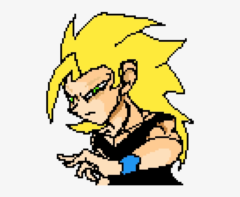 Random Image From User - Super Saiyan, transparent png #5831077