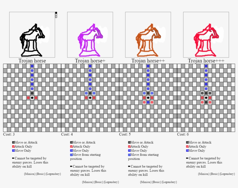 Chess Evolved Online Piece Maker, transparent png #5837807