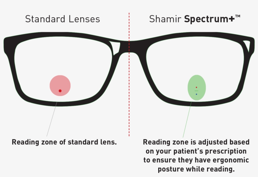 Spectrum Asset Image - Plastic, transparent png #5838407