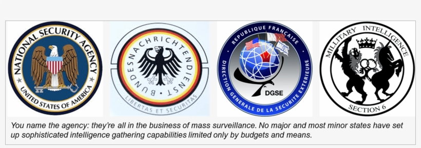 Merkel Knows It As Well As Anyone Secret Intelligence Service Free Transparent Png Download Pngkey