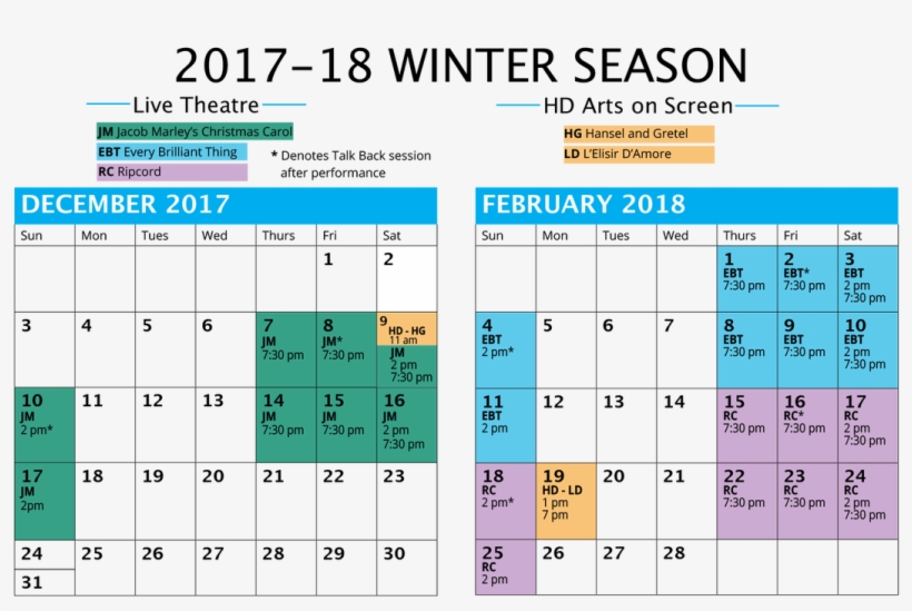 Picture - Number, transparent png #5840713