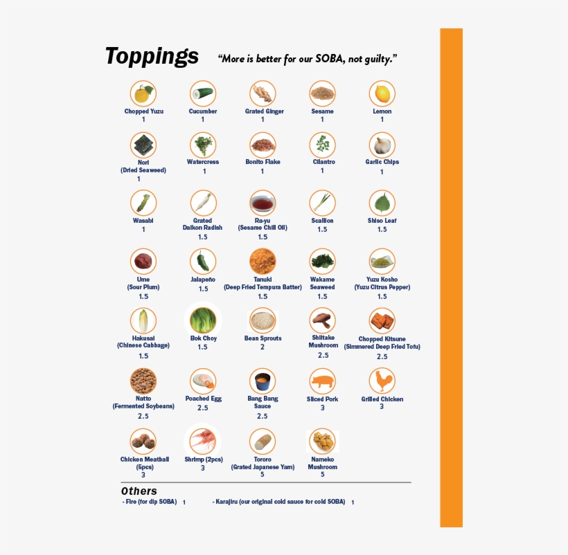 Prev / Next, transparent png #5842267