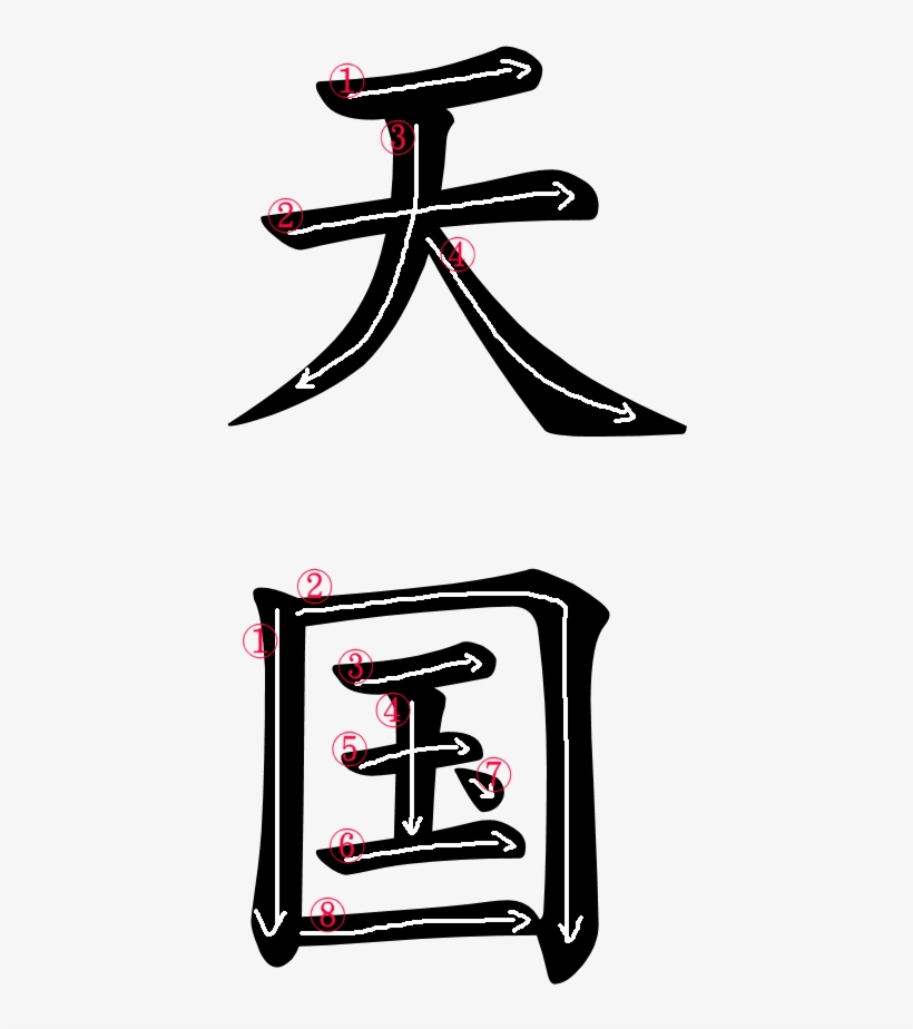 Kanji Writing Order For 天国 - Heaven Japanese Symbol, transparent png #5842528