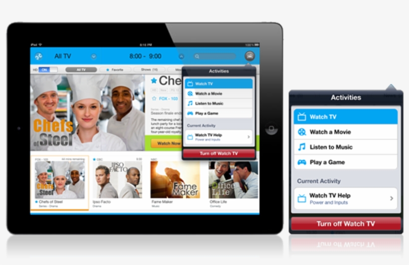 Logitech Harmony Link - Becoming A Culinary Arts Professional, transparent png #5843471