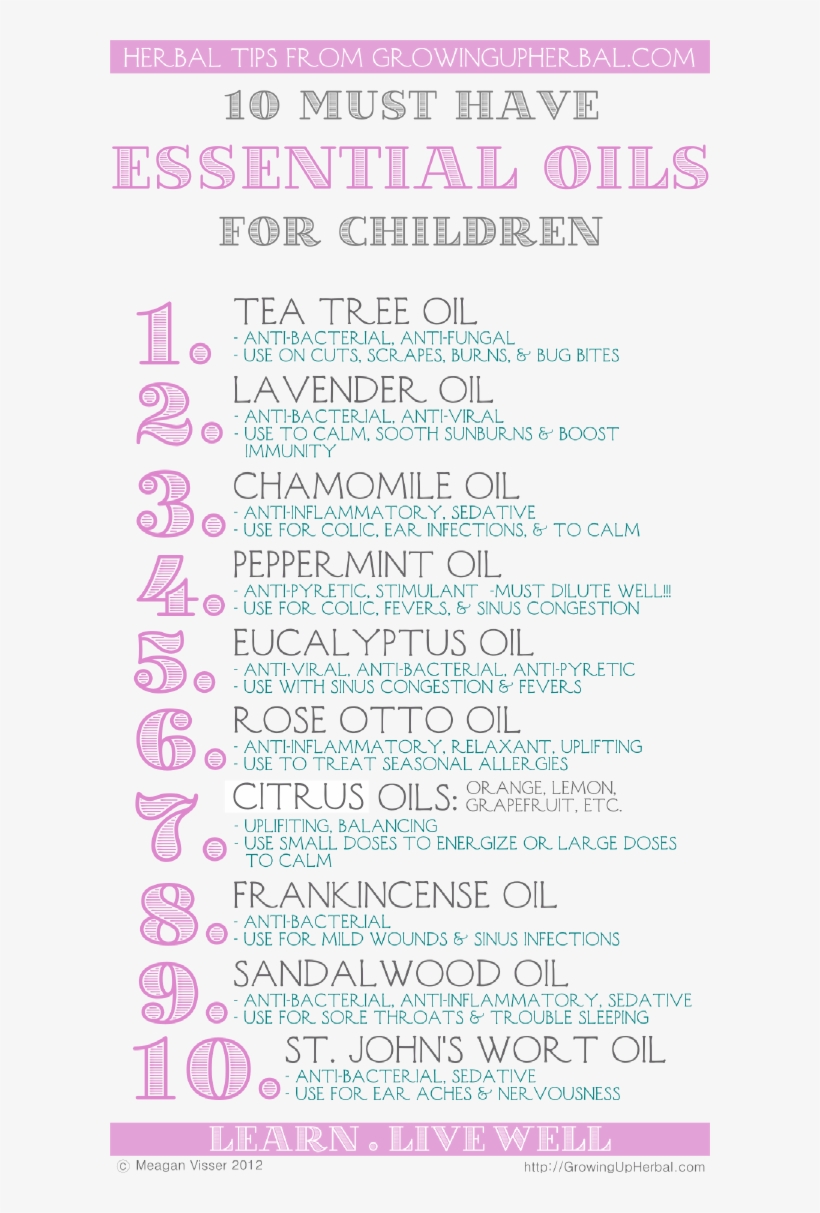 10 Must Have Eos For Kids Jonge Levende Etherische - Essential Oils For Kids, transparent png #5846445