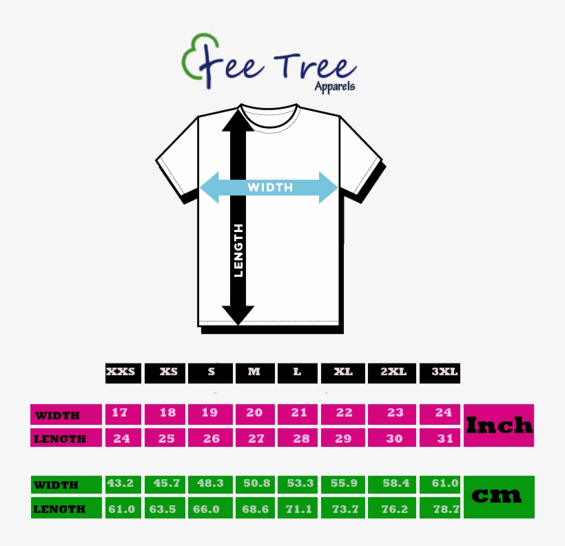 Package Include - T-shirt, transparent png #5846501
