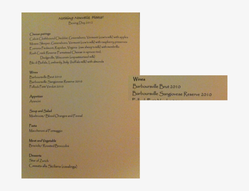 Every Year For Boxing Day My Mother In Law Cooks An - Document, transparent png #5847353