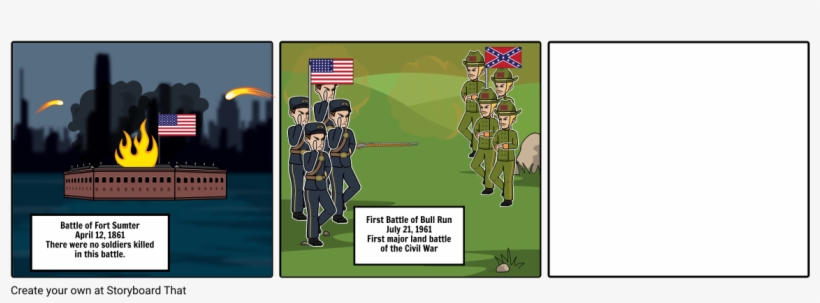 Apush Civil War Battles - Cartoon, transparent png #5850609