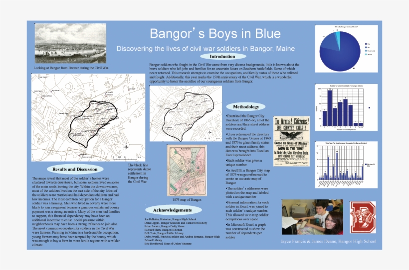 This Poster Provides Detailed Information About Bangor - Diagram, transparent png #5850661