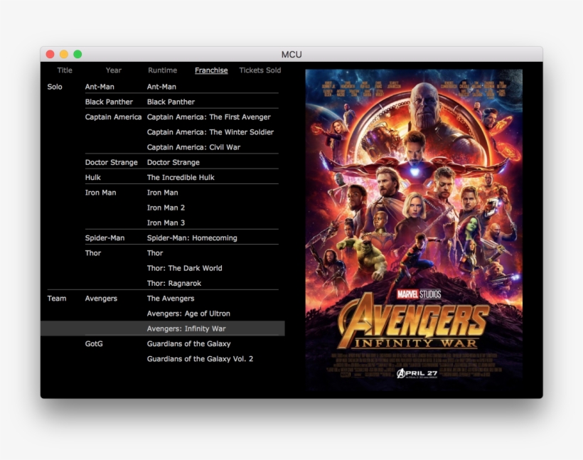 The Tickets Sold Tab Displays A Very Simple 'chart' - Avengers Infinity War Affiche Hd, transparent png #5850912