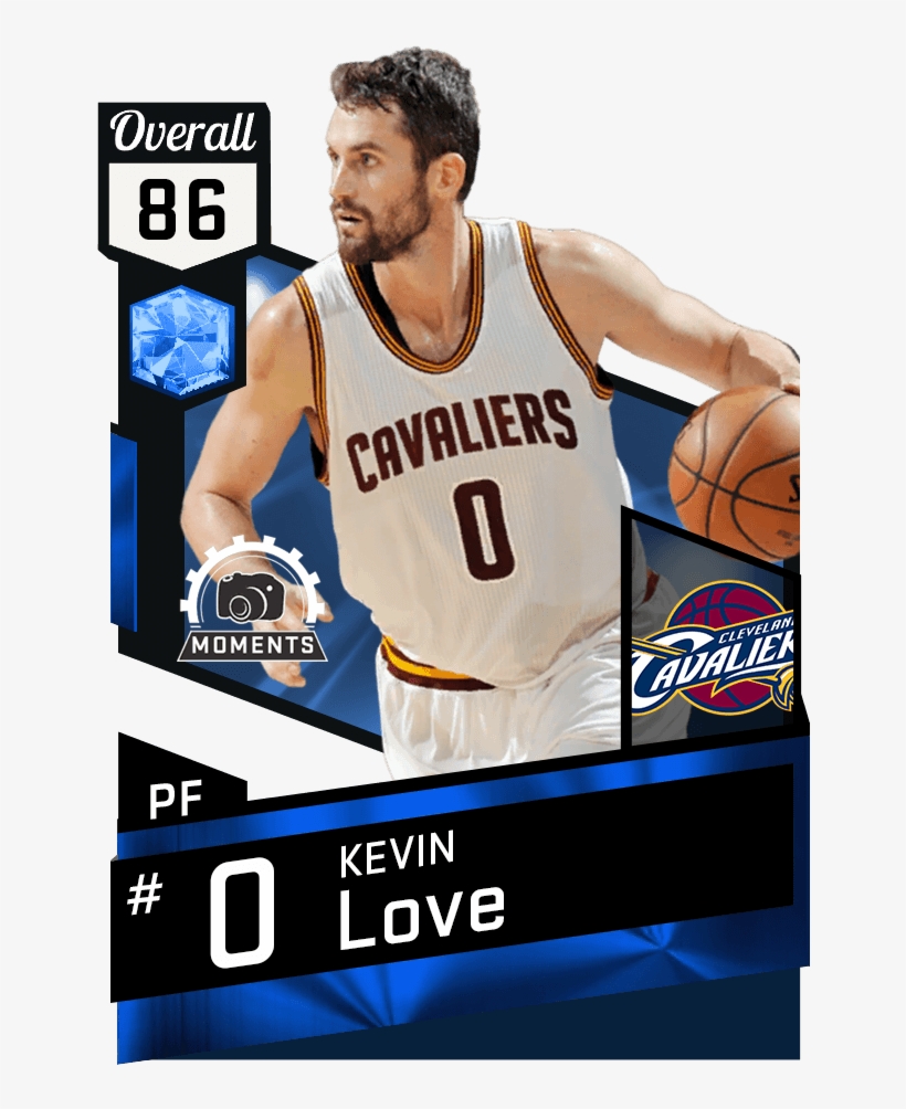 Mtdb Nba 2k17, transparent png #5852155
