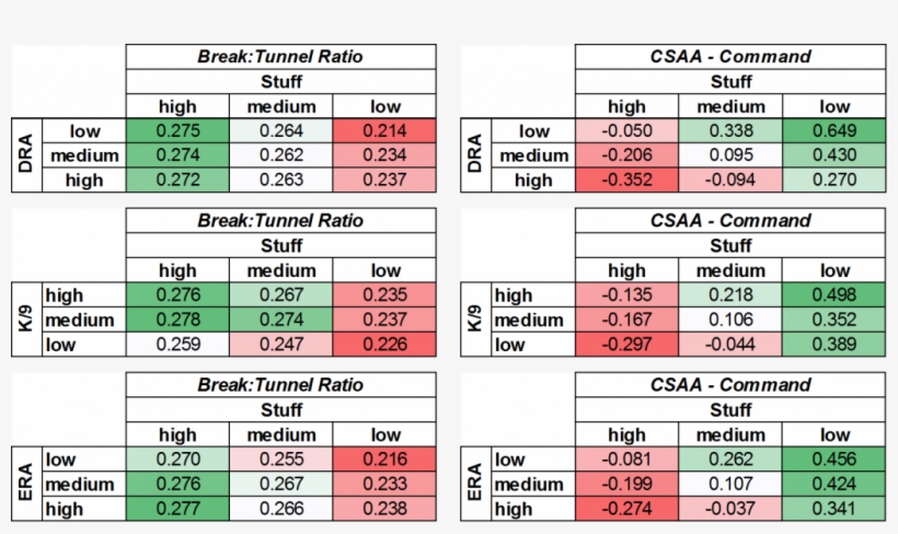 I'll Start With The Tunneling Story - Number, transparent png #5853376