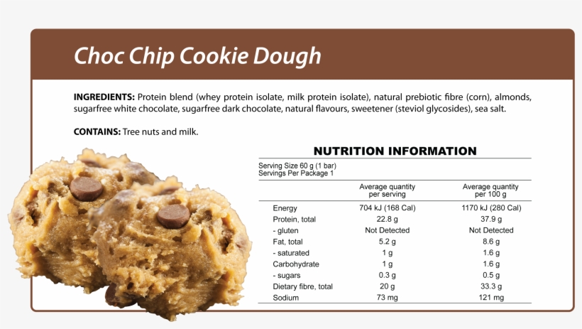 Nutritional Information - Smart Protein Bar - Choc Chip Cookie Dough, transparent png #5853786