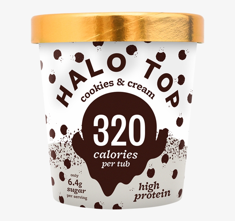 Cookies & Cream, transparent png #5854154