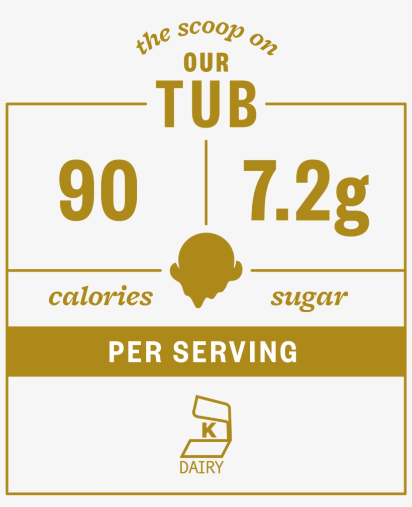 Cookie Dough - Kosher Food, transparent png #5854381